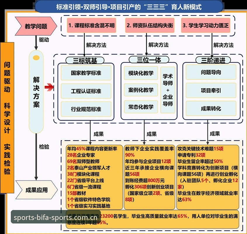 曼联中场引援双管齐下，3大关键点解读托纳利与埃德松交易前景